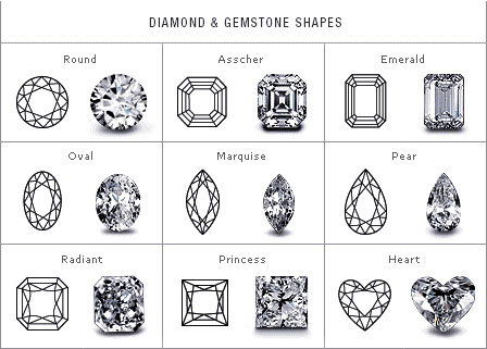 diamond-shapes